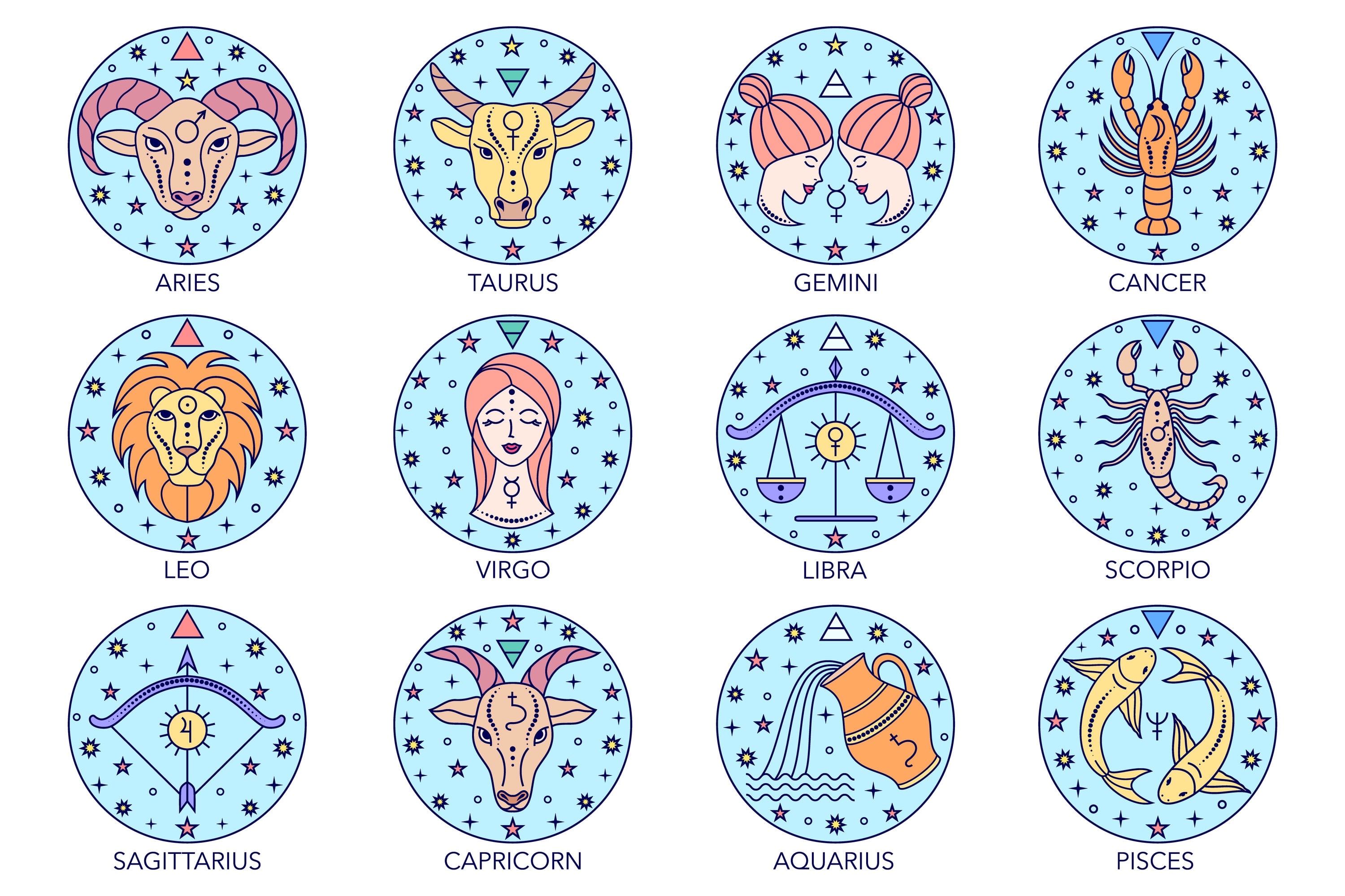 Horoscope 2022 For Your Zodiac Sign