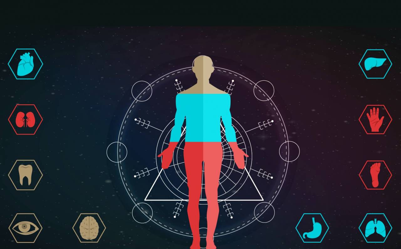Vedic Medical Astrology - Predict A Person's Health And Medical Conditions