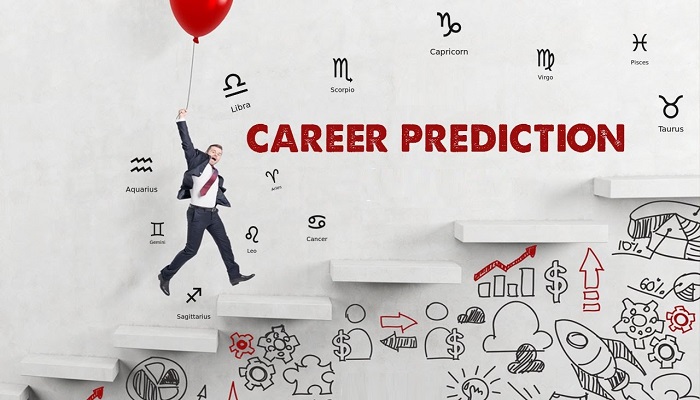Career Prediction By Date Of Birth In Astrology Explained