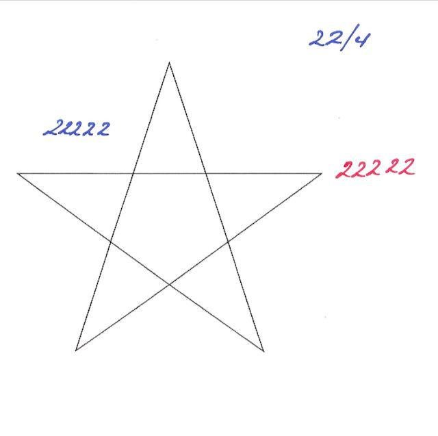 Perfect pentagram of 2222 