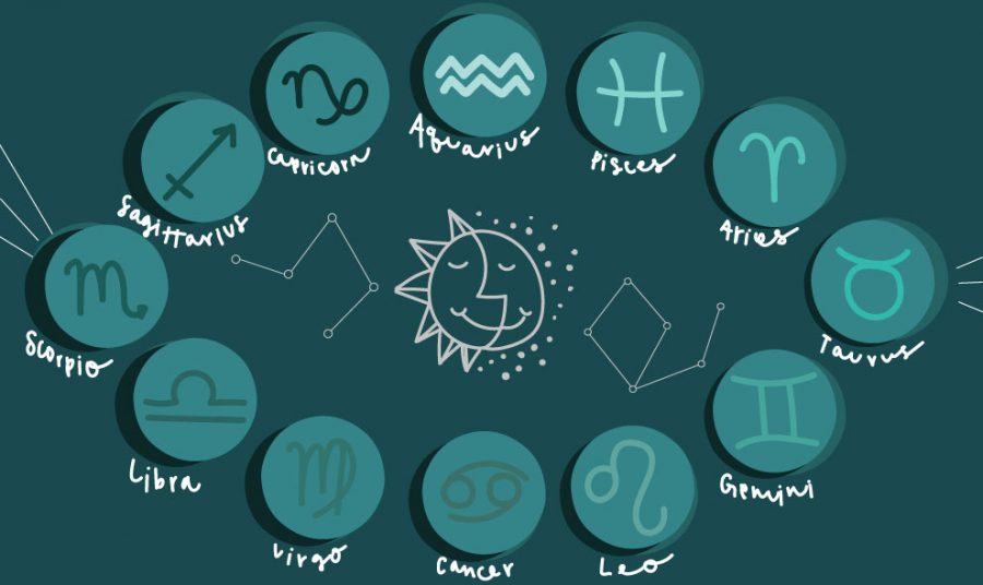 Know The Mythology Of Your Star Sign