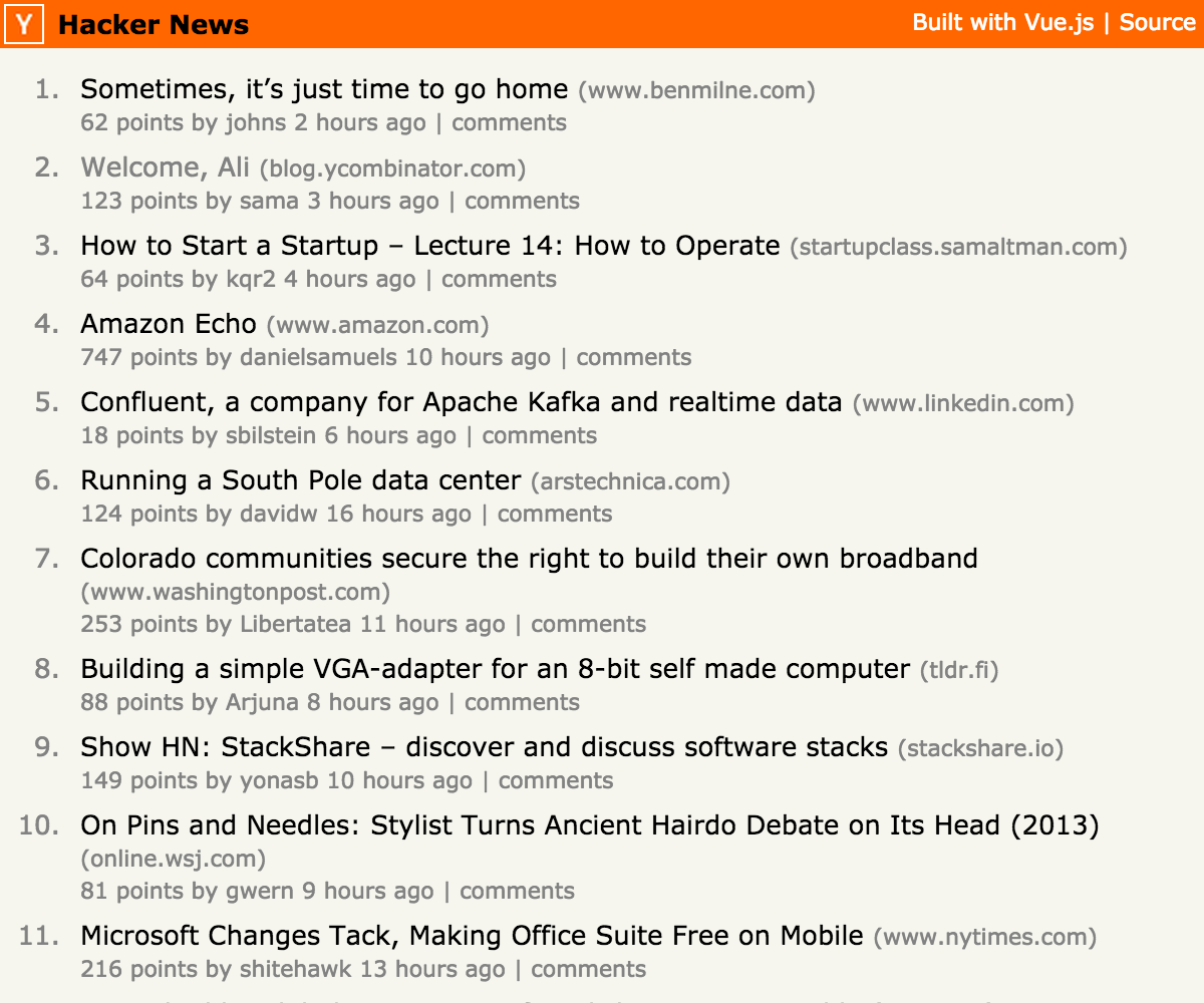 HackerNews Comments From Users 