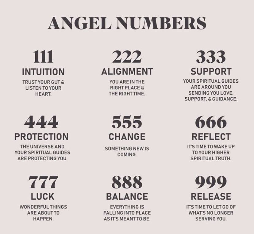 Angel Numbers From 1 To 9 and their meanings
