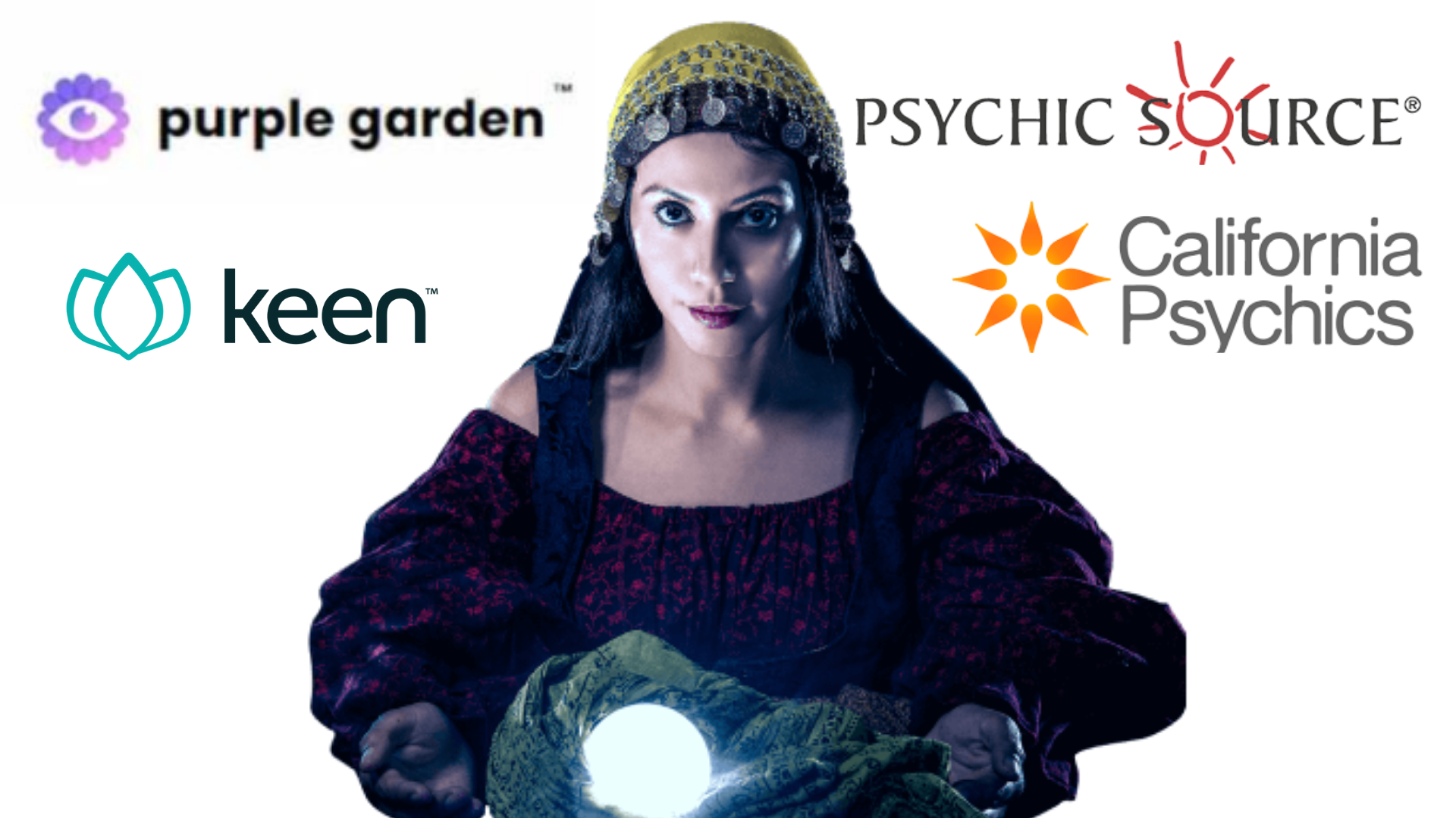 A psychic medium with a crystal ball and psychic sites logo on the background