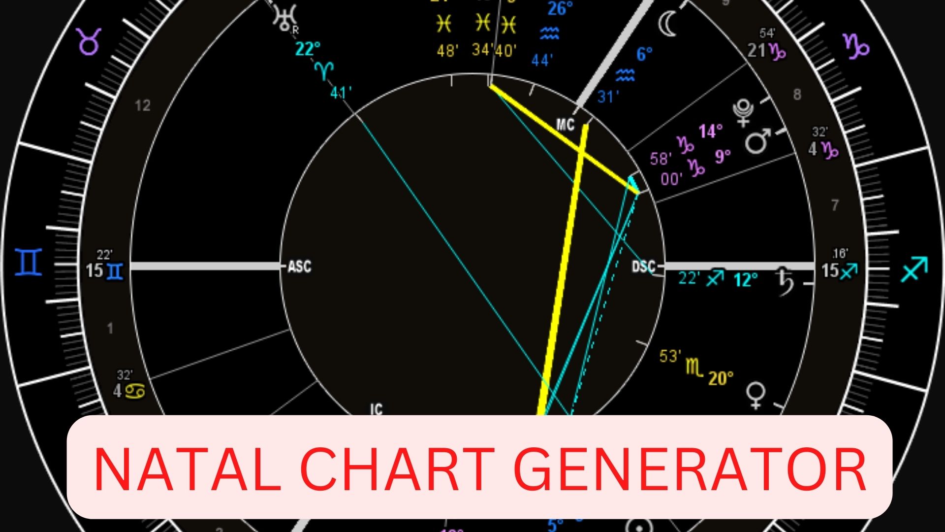 Natal Chart Generator - A Birth Chart Calculator