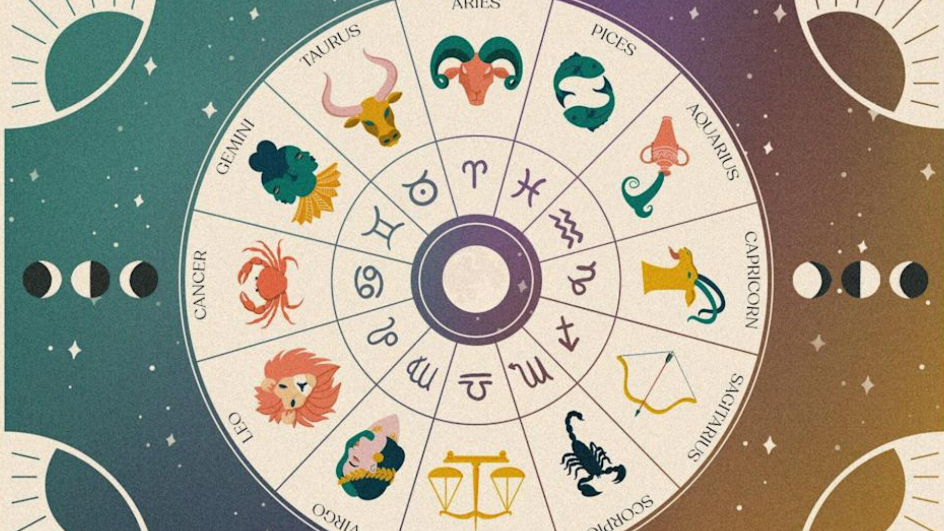 Ethereal Astrology Birth Chart - A Guide To Understand Yourself Better