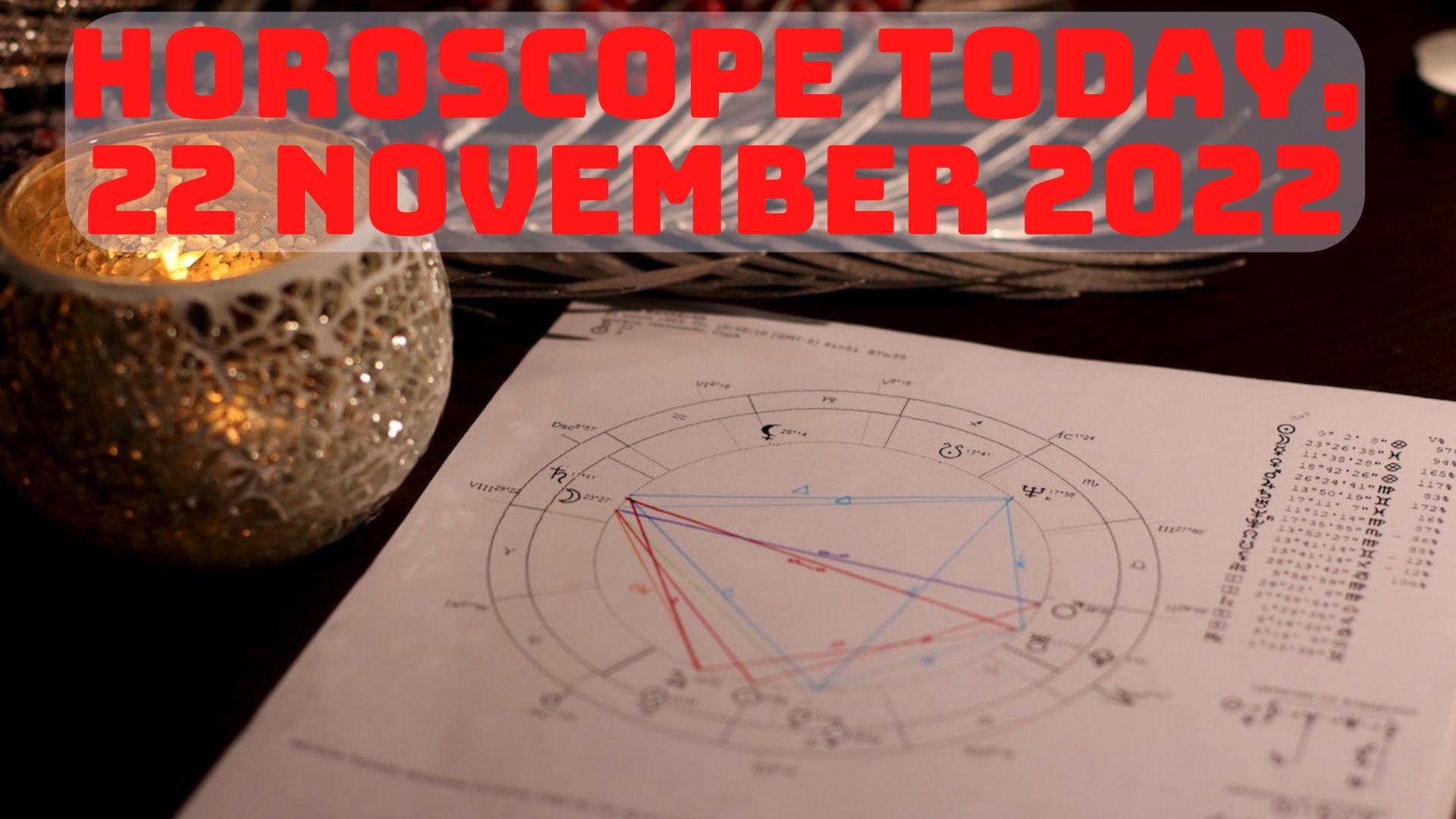 Horoscope Today, 22 November 2022 - Check Astrological Prediction