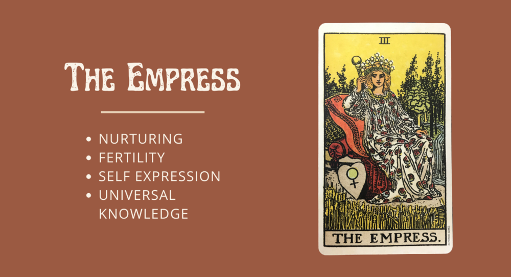 The Empress Traits Meaning
