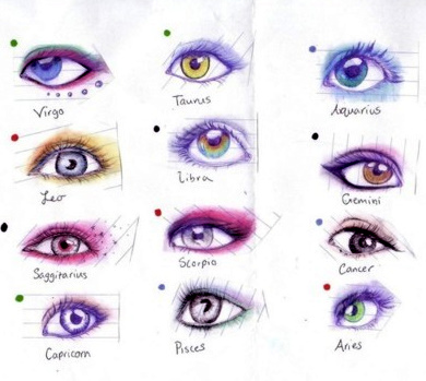 Zodiac signs eyes drawings