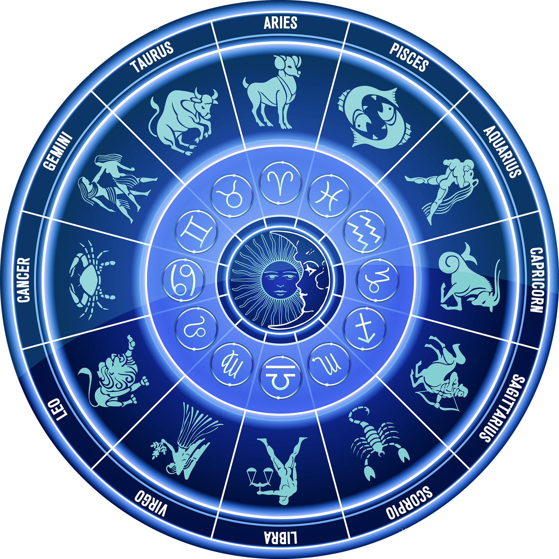 Astrology symbols aquarius aries