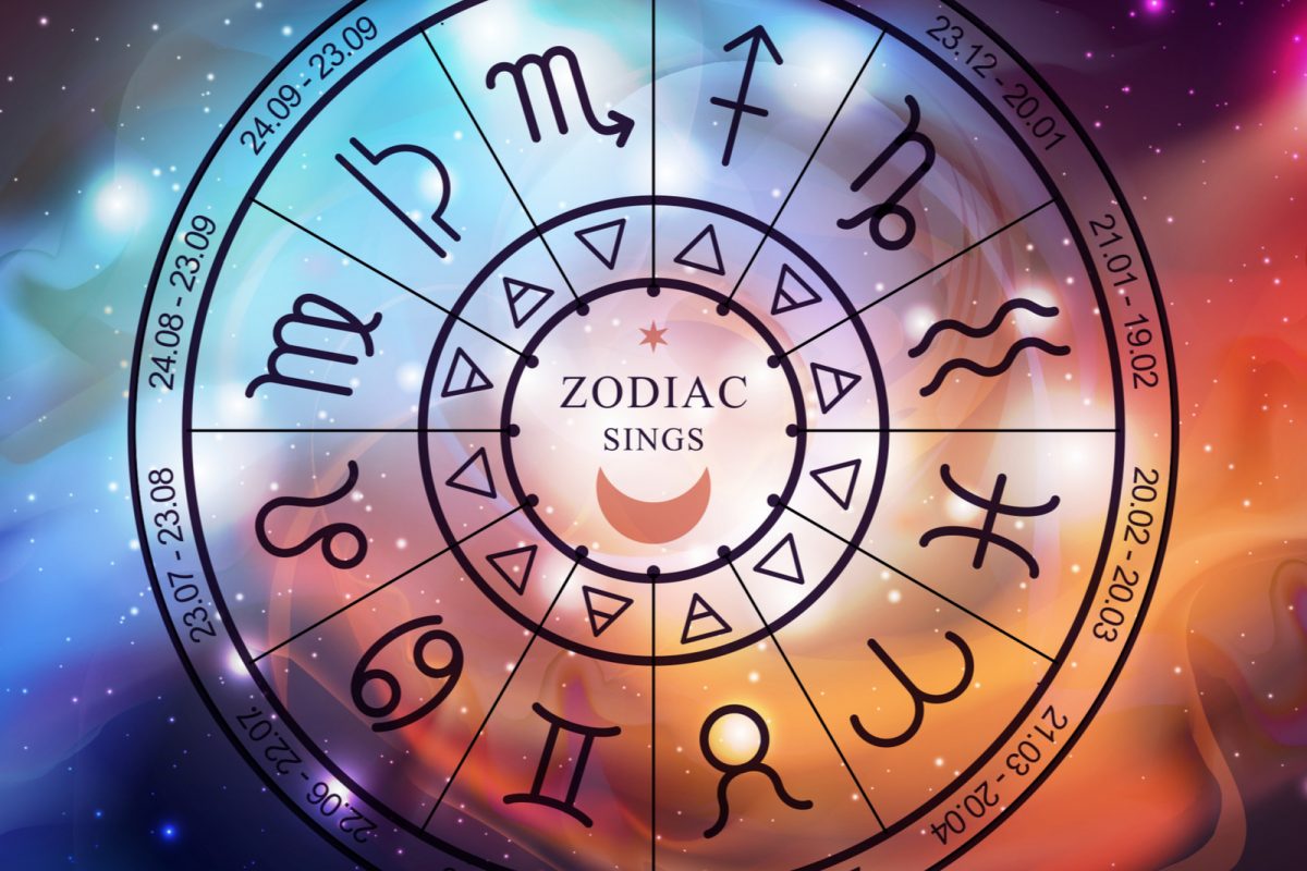 Horoscope Today, 14 February 2023 - How Should You Plan Your Day? 