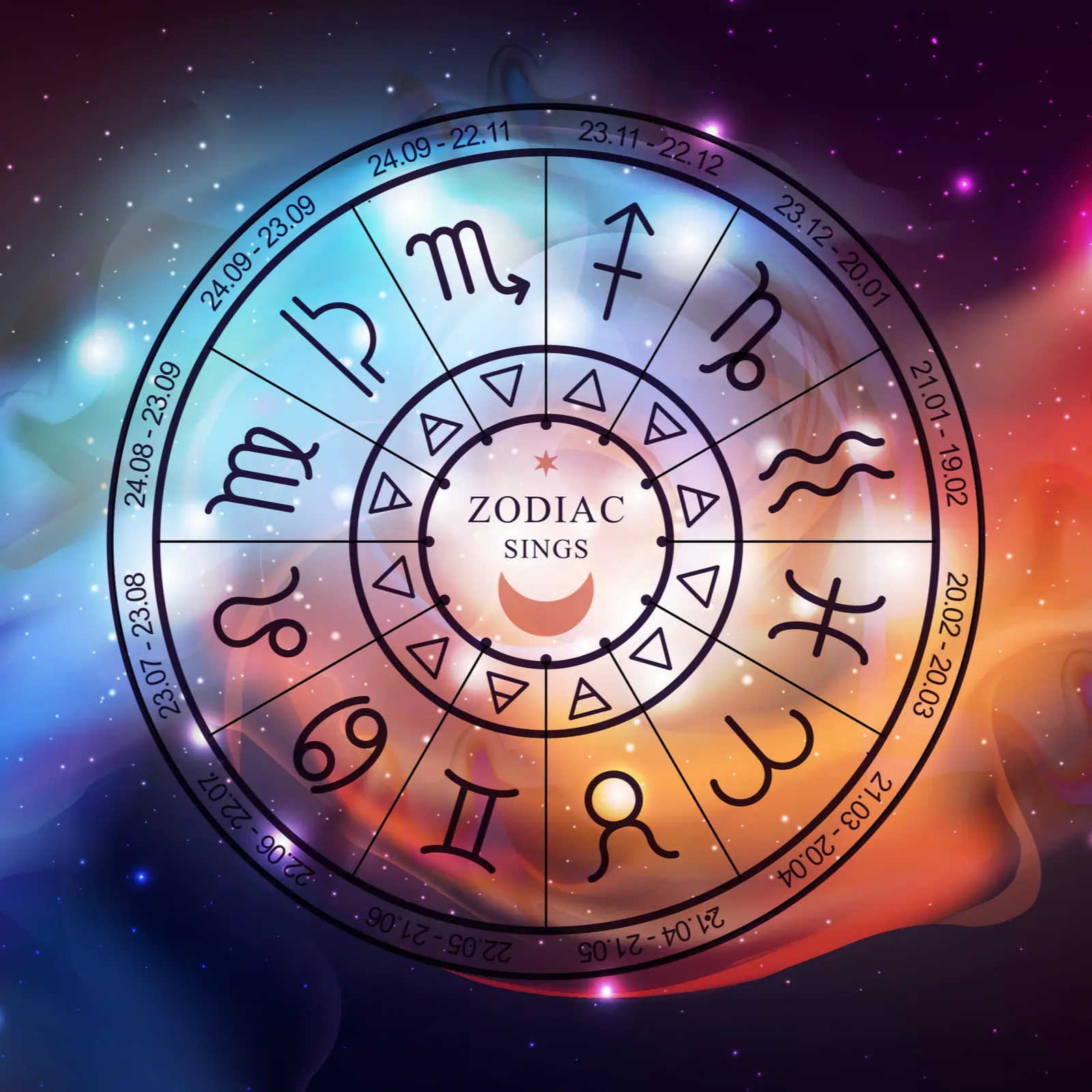Horoscope Today, 9 March 2023 - Find Out What's Written For You Today?