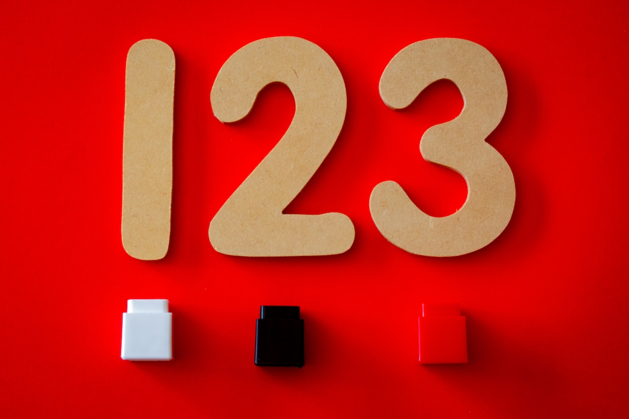 How to find your numerology number