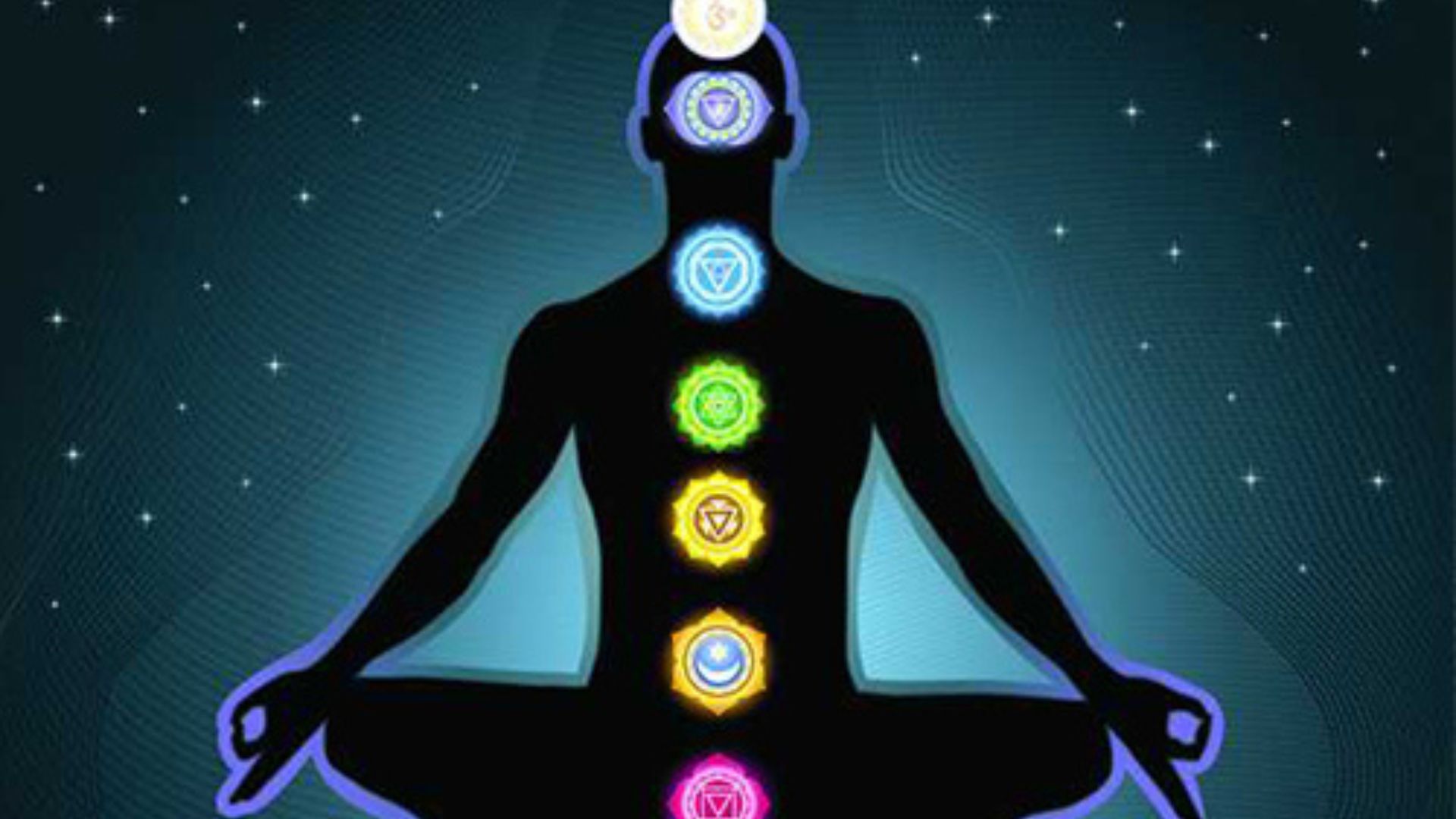 What Are The Seven Chakras And How To Balance Them - Discovering Your Inner Harmony