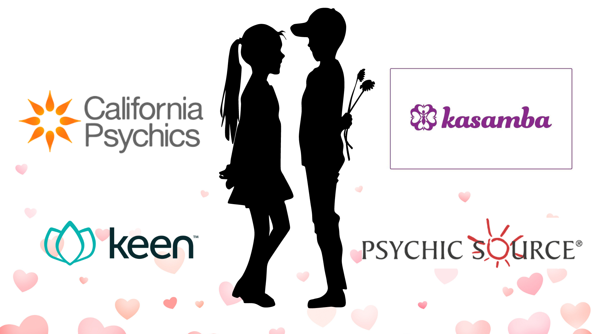 A shadow of couple facing each other with logo of love psychic websites