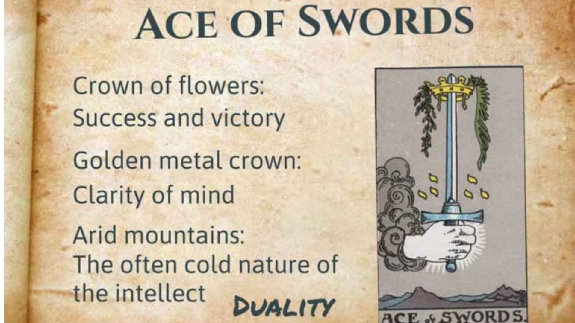 Ace Of Swords Tarot Card With Description