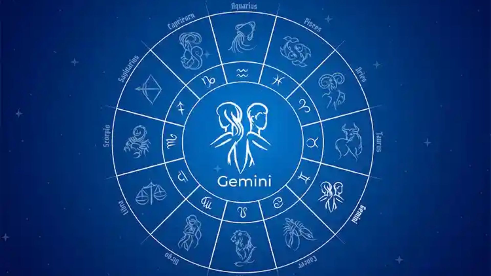 Zodiac Sign Wheel