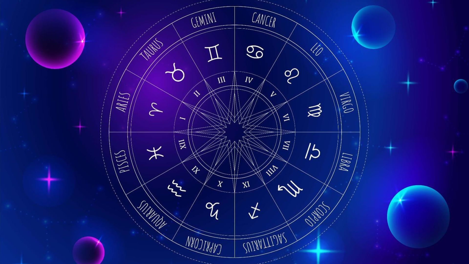 Zodiac Signs With Purple Background