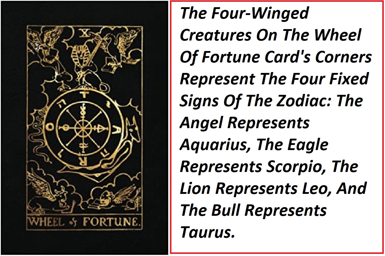 Explanation of Wheel Of Fortune Tarot Card