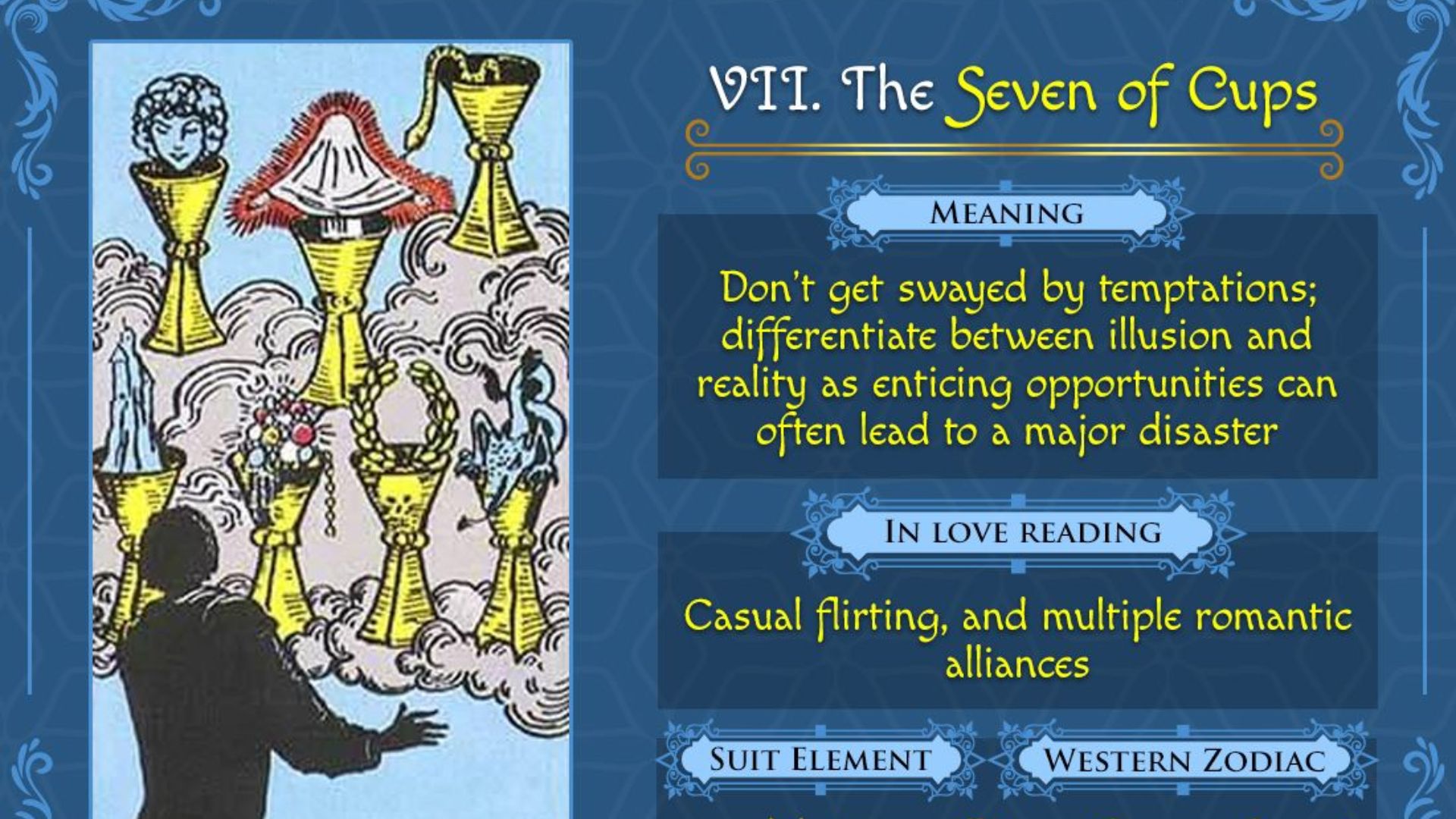 7 of Cups Tarot Card Description