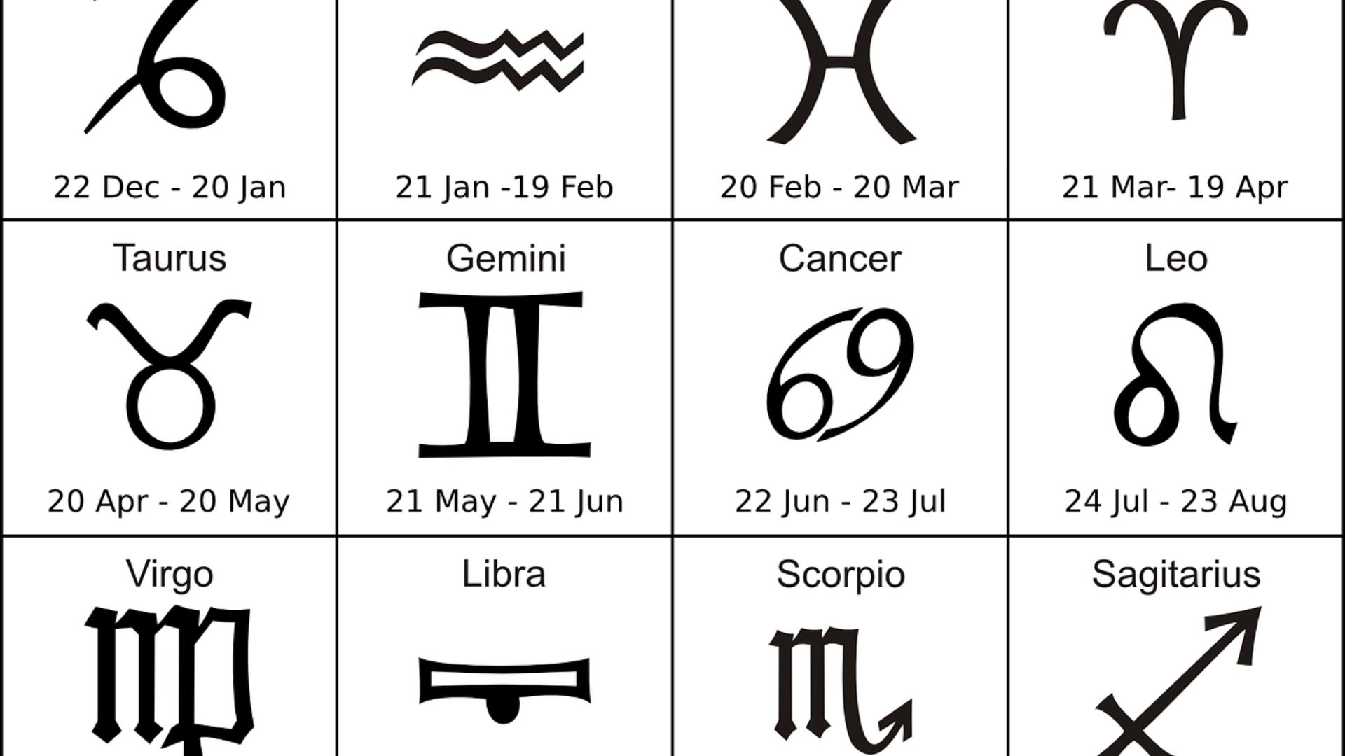 All Zodiac Signs In A Grid Table