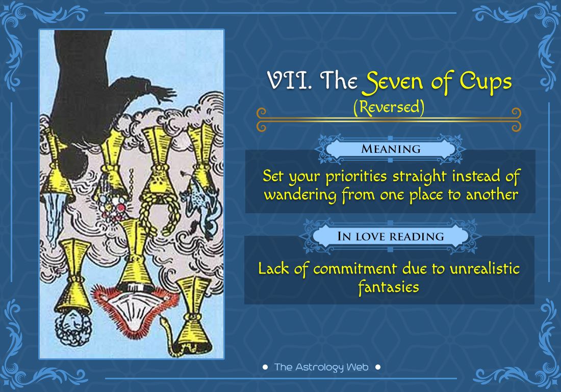 Seven Of Cups Traits card with meaning
