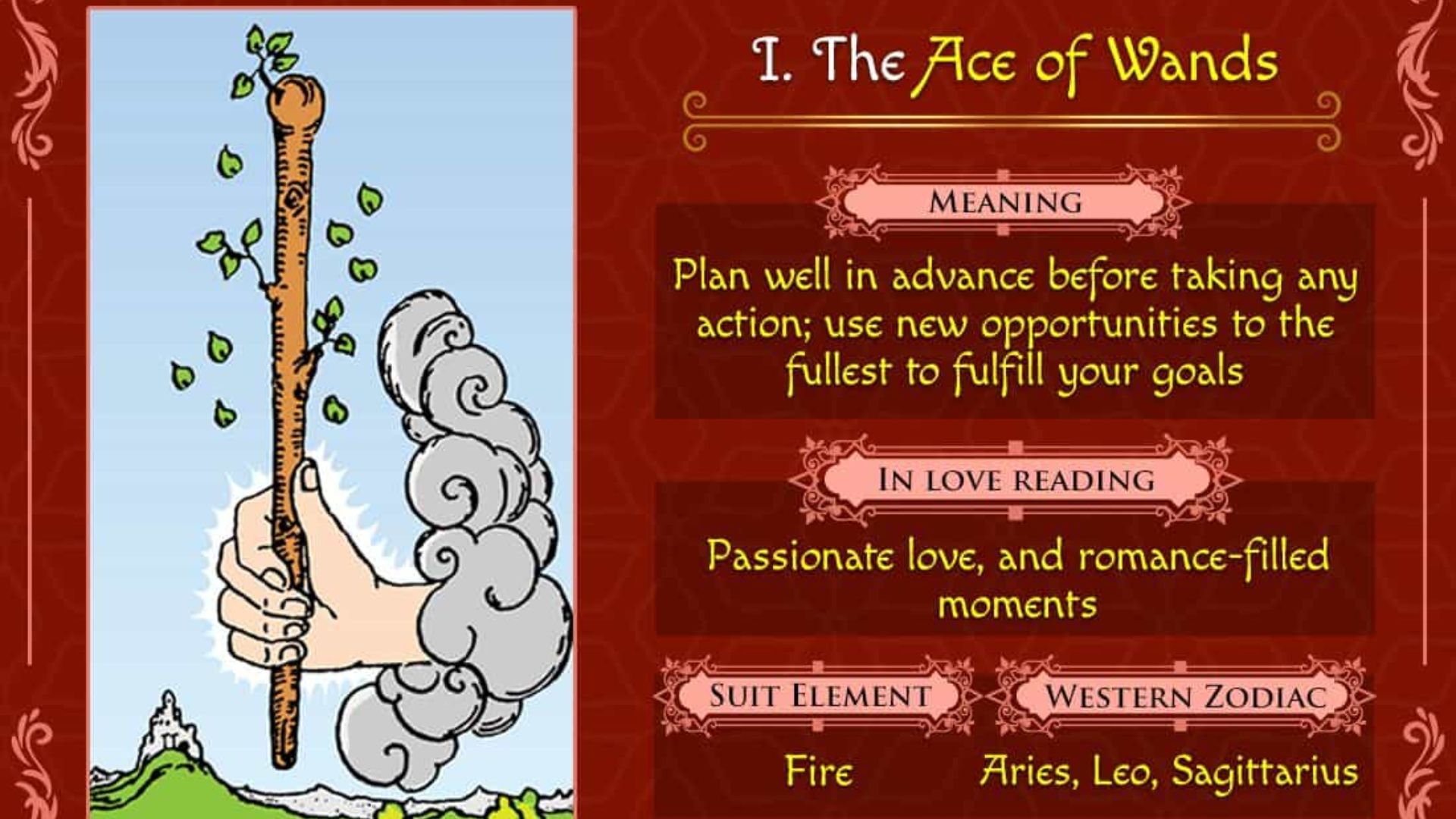 Ace Of Wands Tarot Card With Its Description