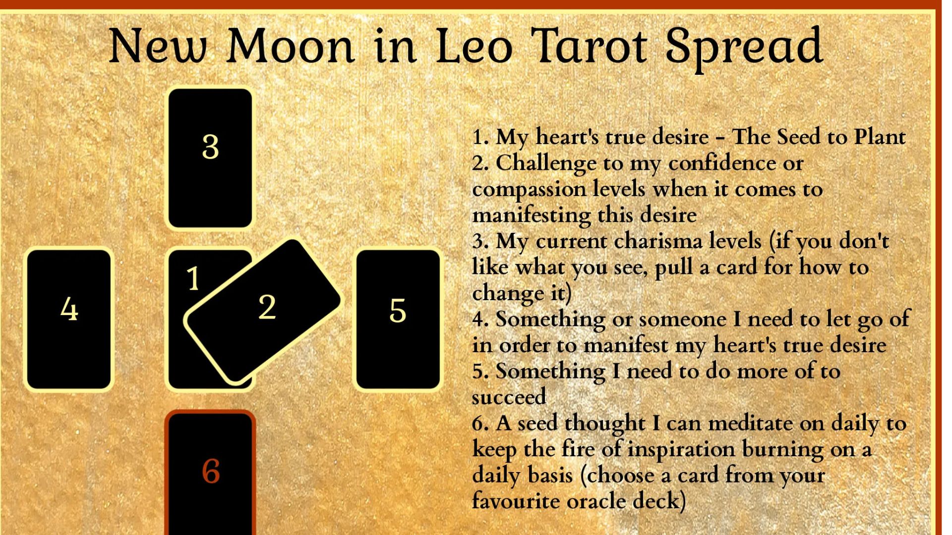 New Moon Tarot Spread - Set Your Intentions Right