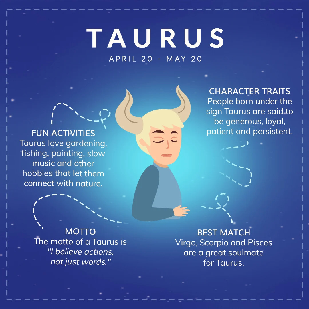 Taurus Horoscope 2023 - A Year Of Growth And Stability