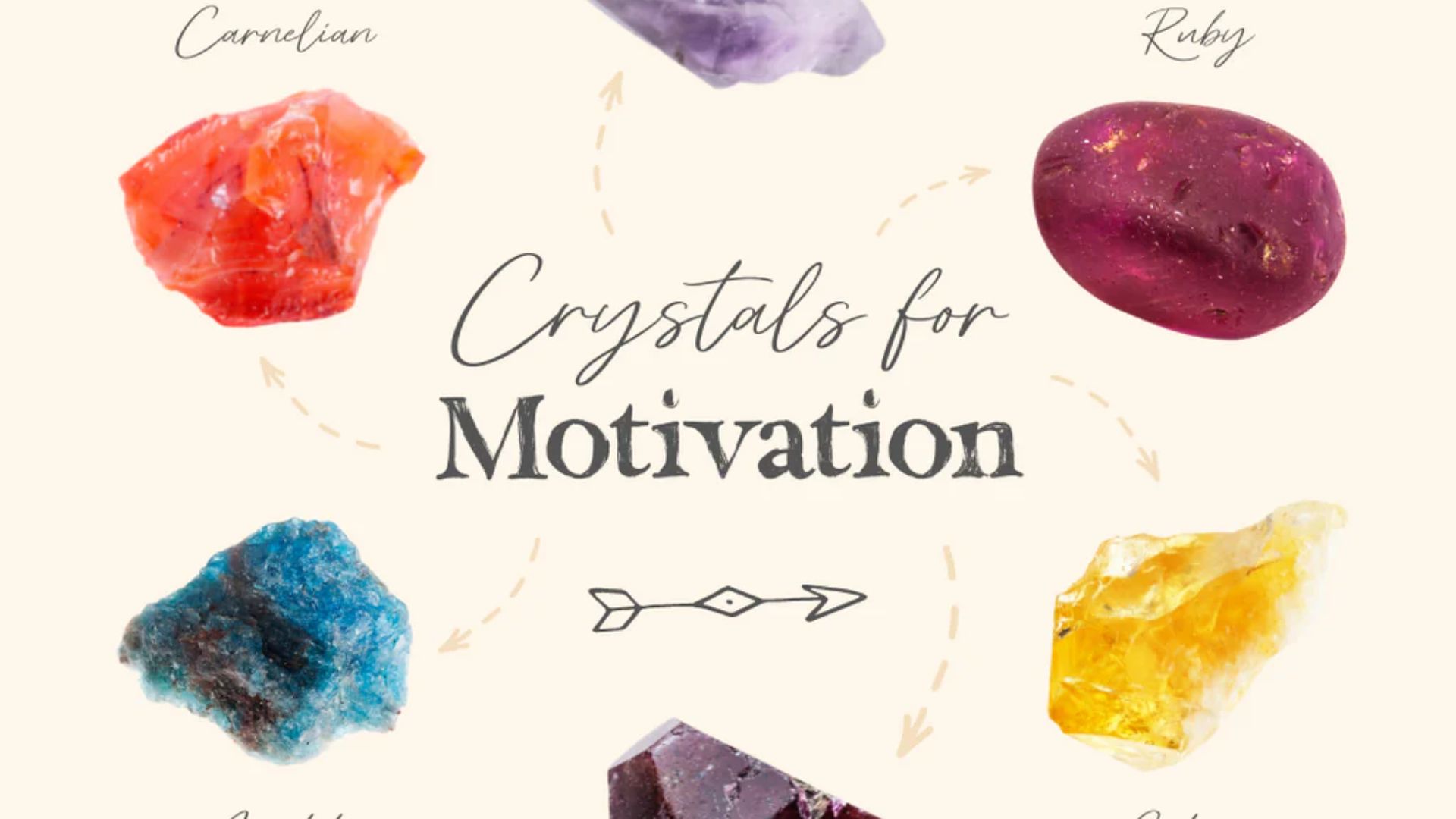 Crystals For Motivation