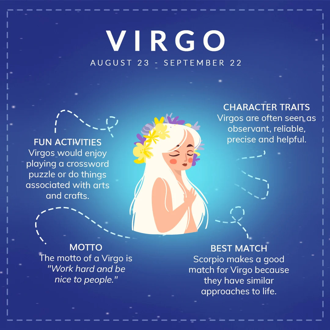 Virgo Horoscope 2023 - What The Stars Have In Store For You