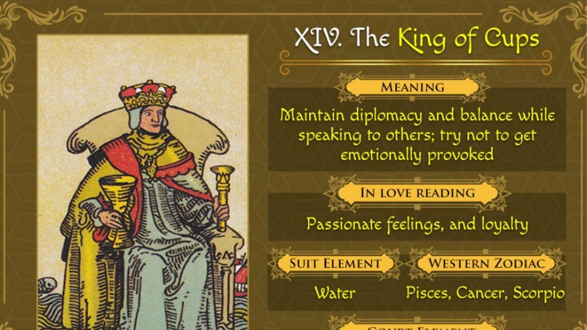 King of Cup Tarot Card With Description