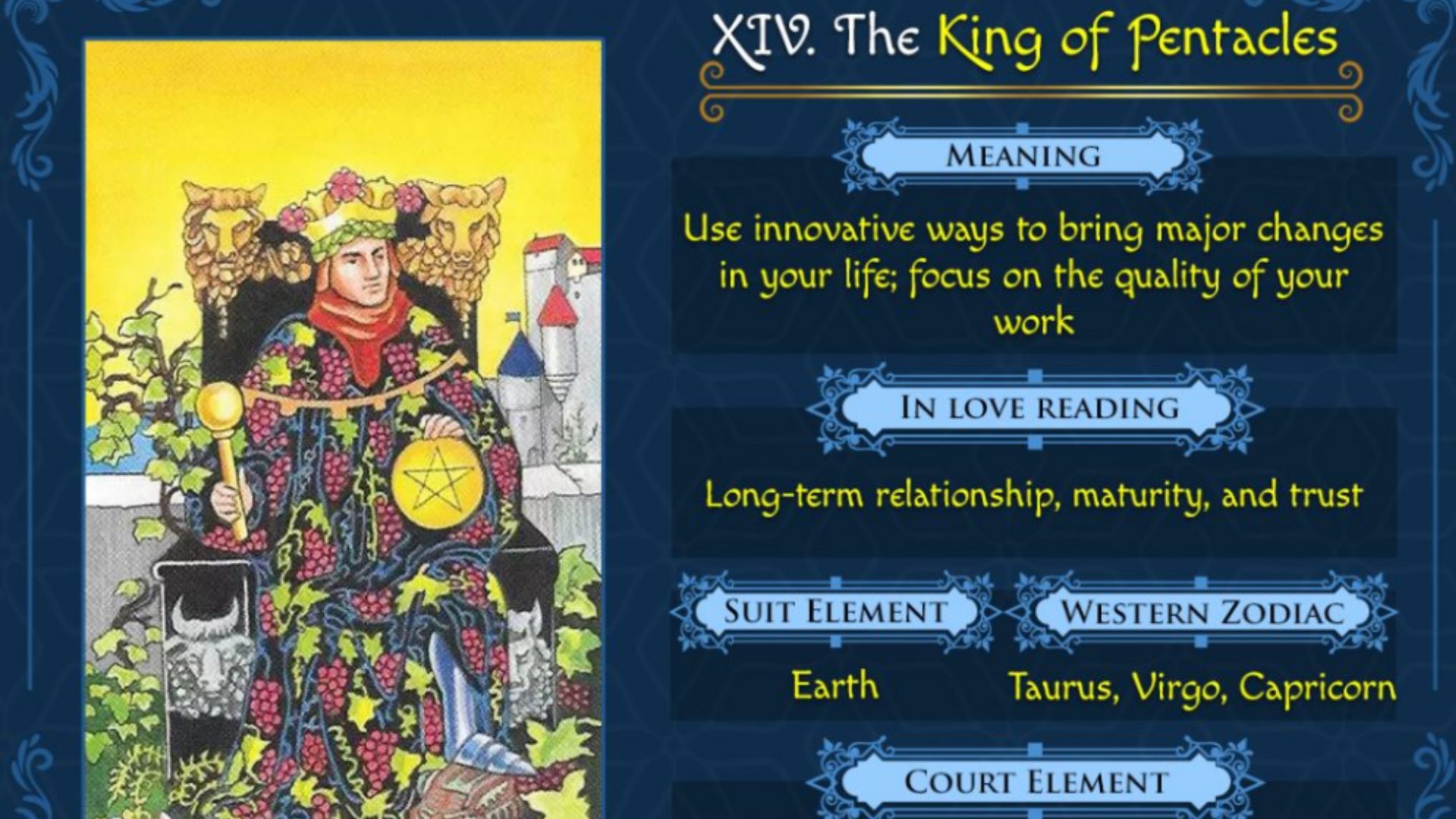 King Of Pentacles Card With Description