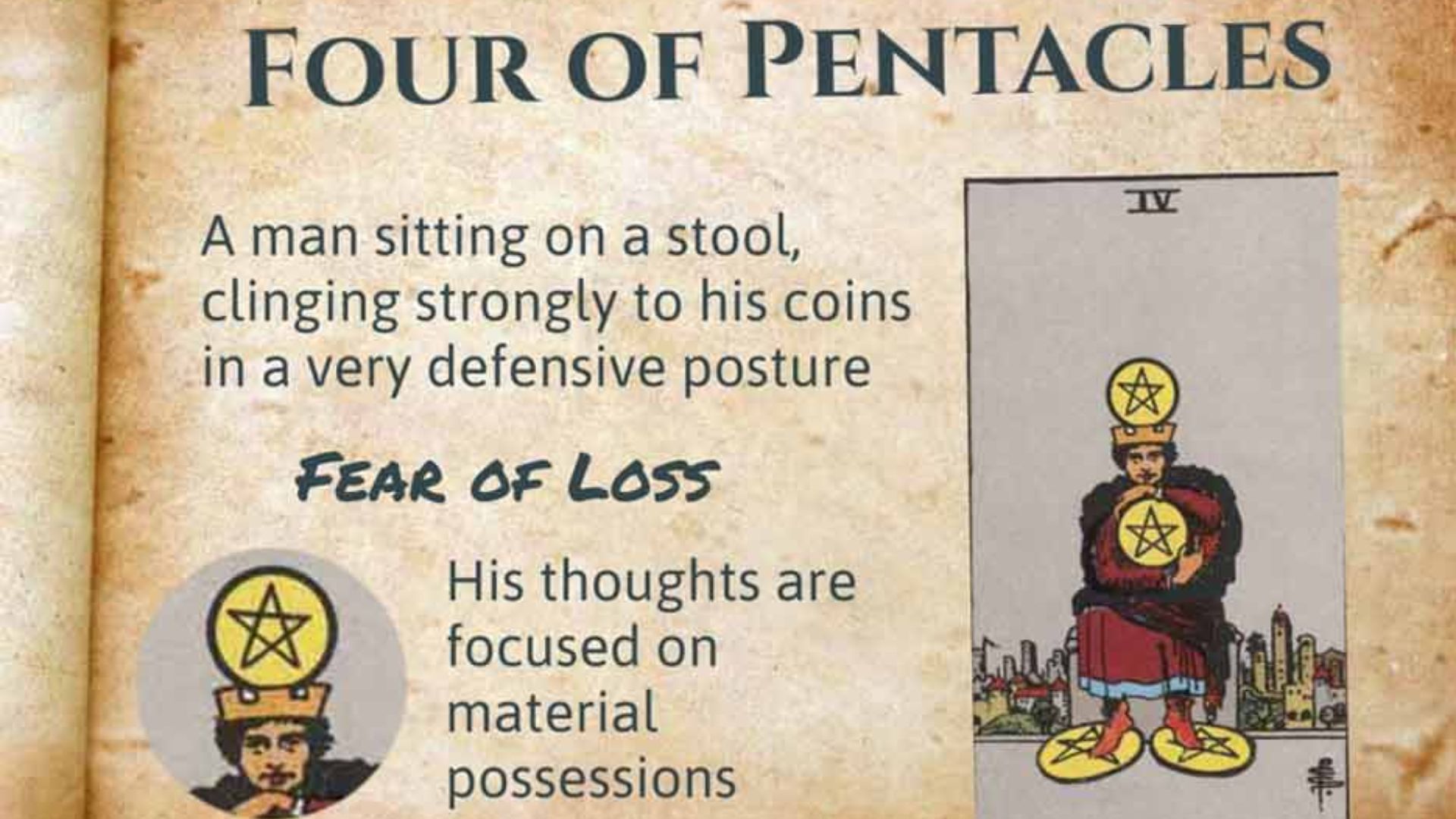 Four of Pentacles Card With Description