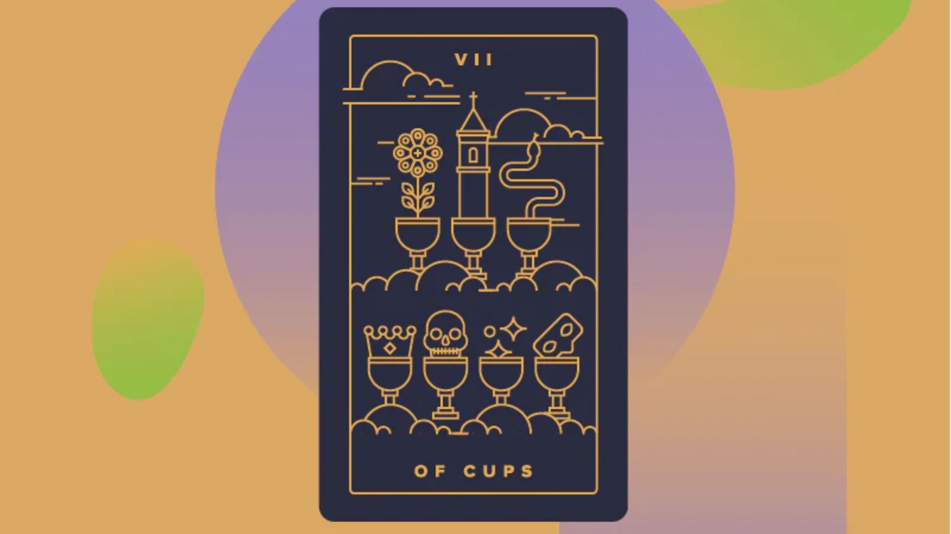 7 Of Cups - Maximizing Financial Decisions