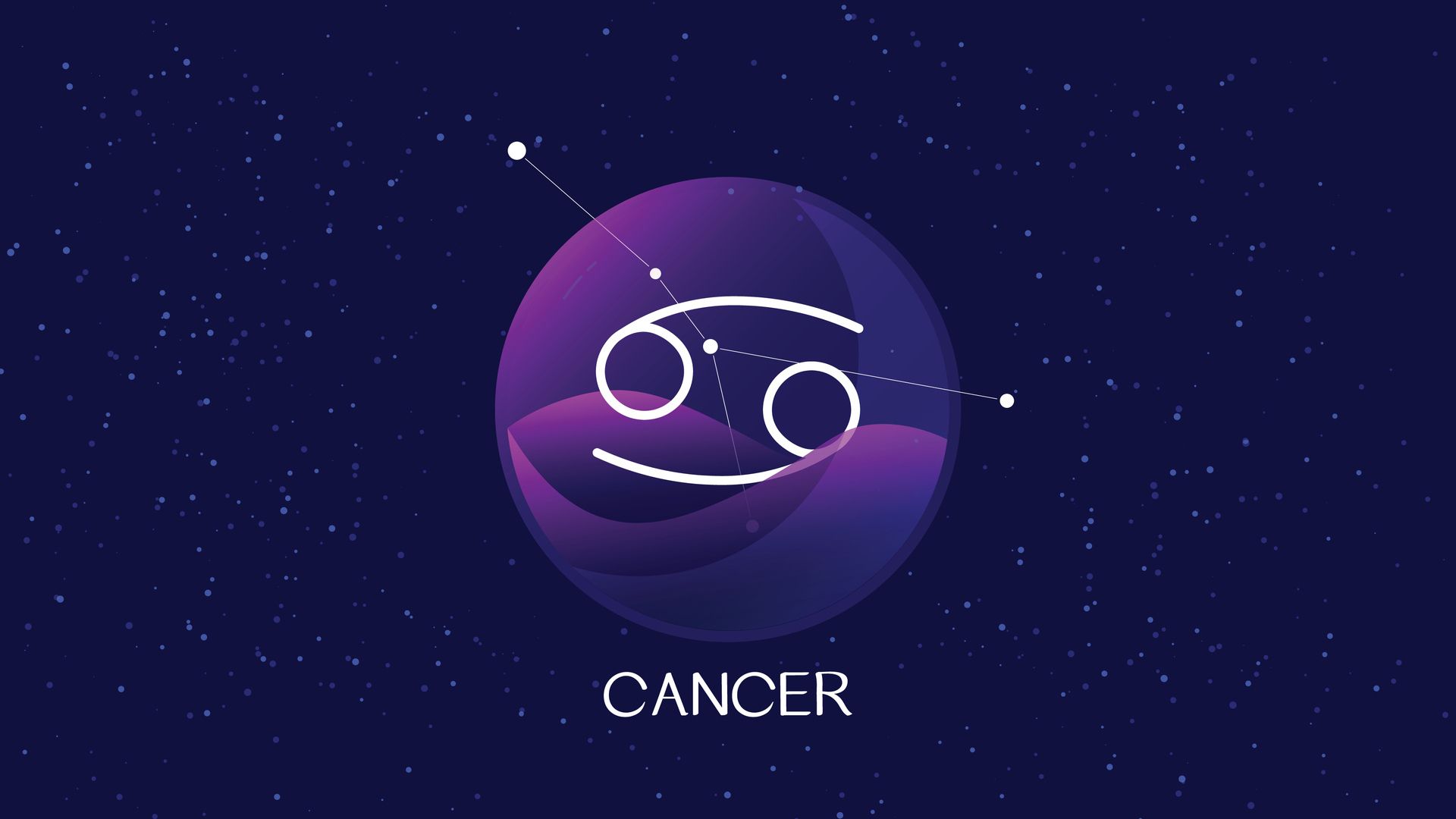 Cancer Zodiac Sign In A Circle