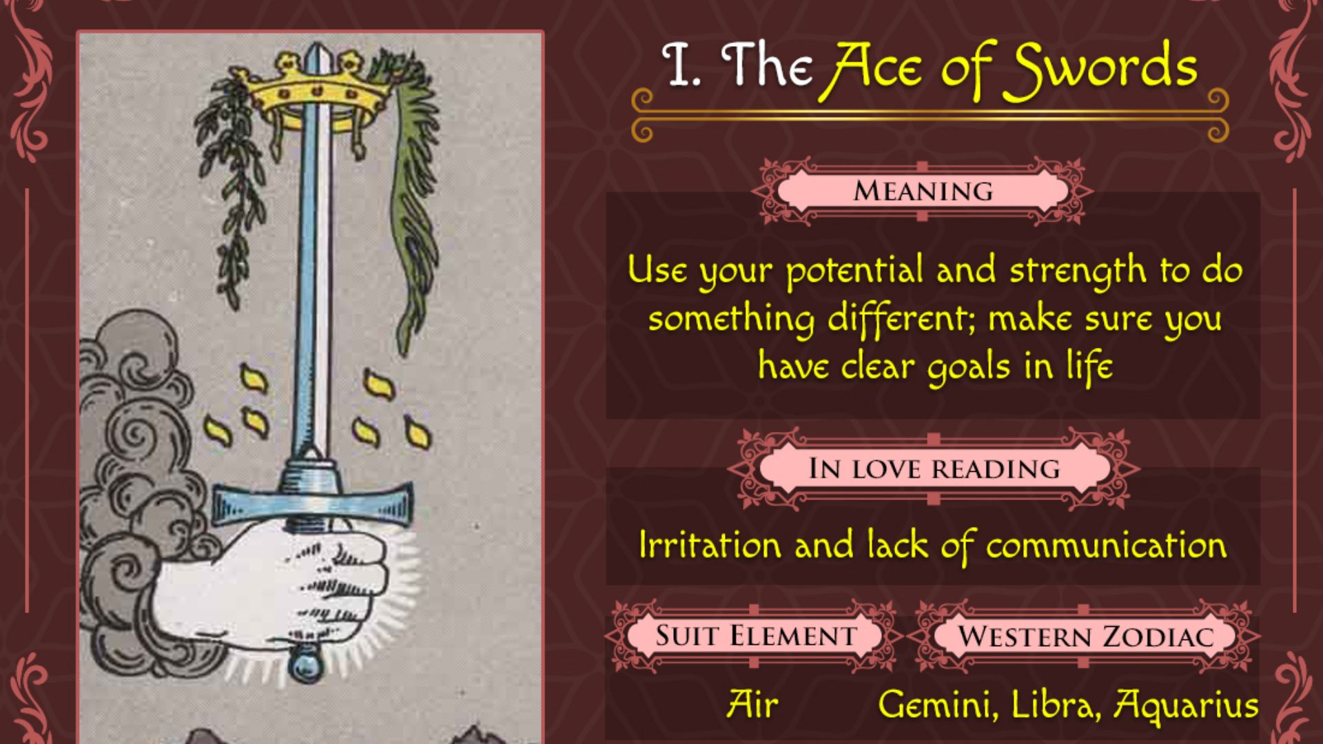 Ace Of Swords Tarot Card With Description