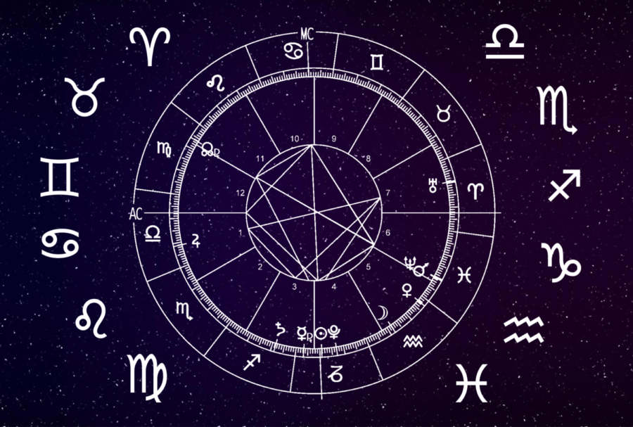 Horoscope Today, 22 May 2023 - Check Here Astrological Prediction For All Zodiac Sign