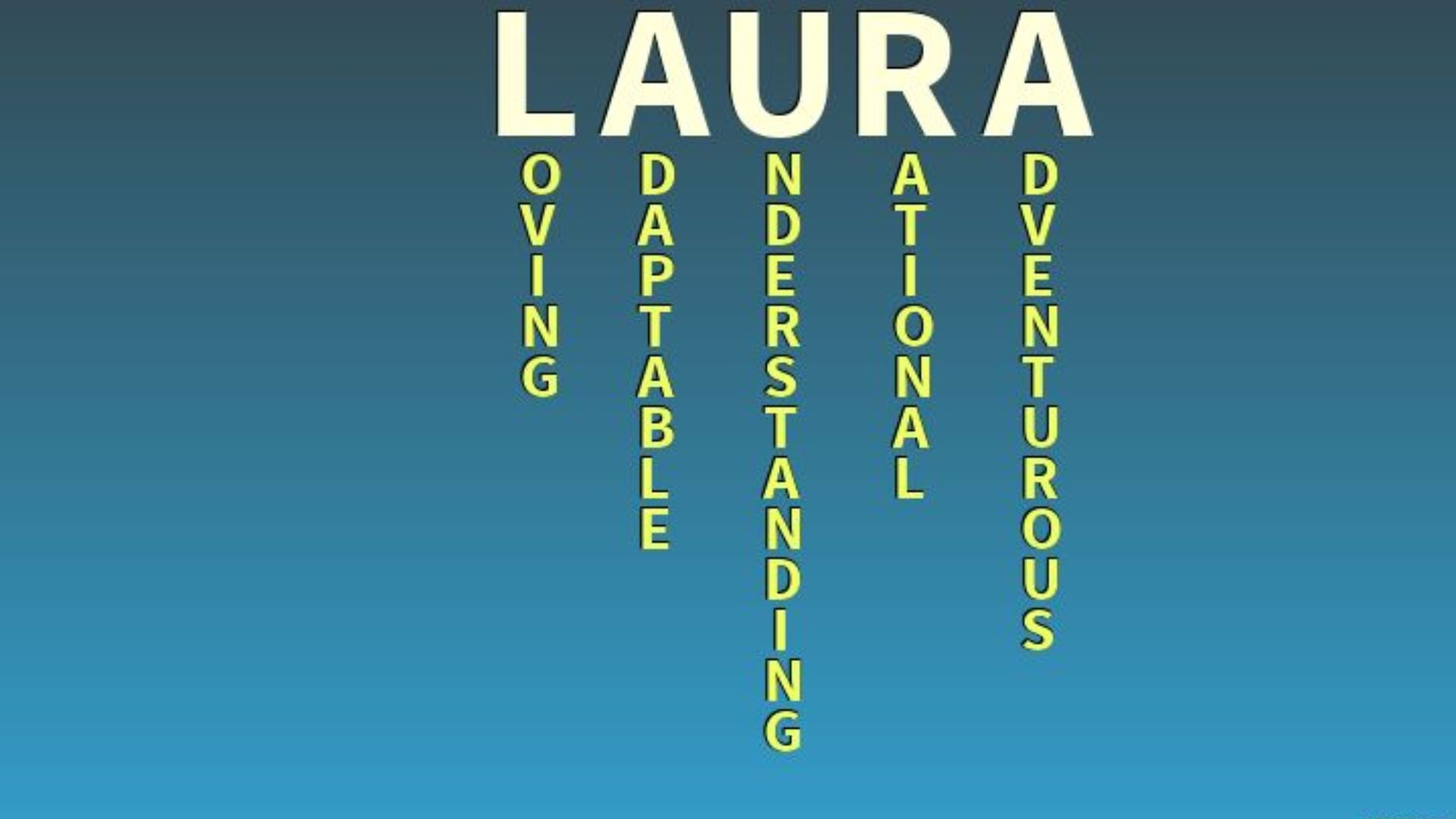 Laura Name Meaning