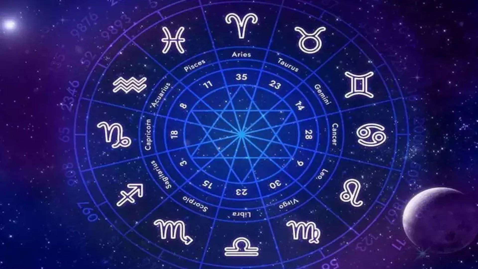 Dark Blue Illustration Of Zodiac Signs Circle