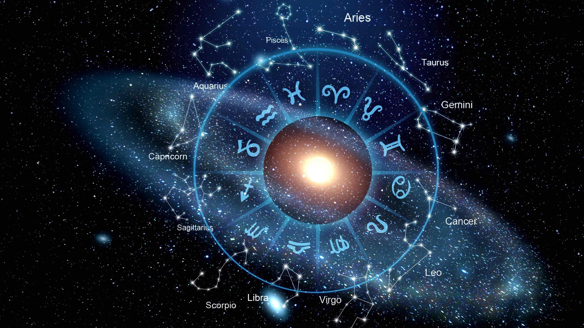 Zodiac Sign With Sun At The Centre