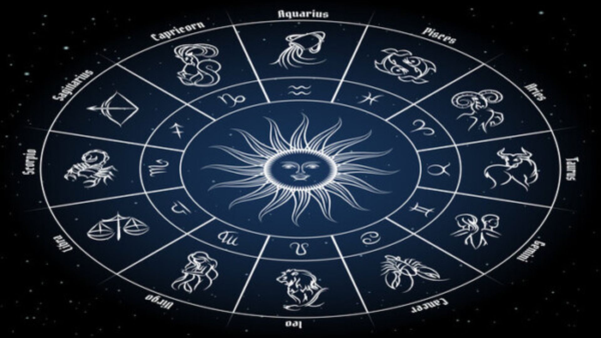 A Zodiac Wheel