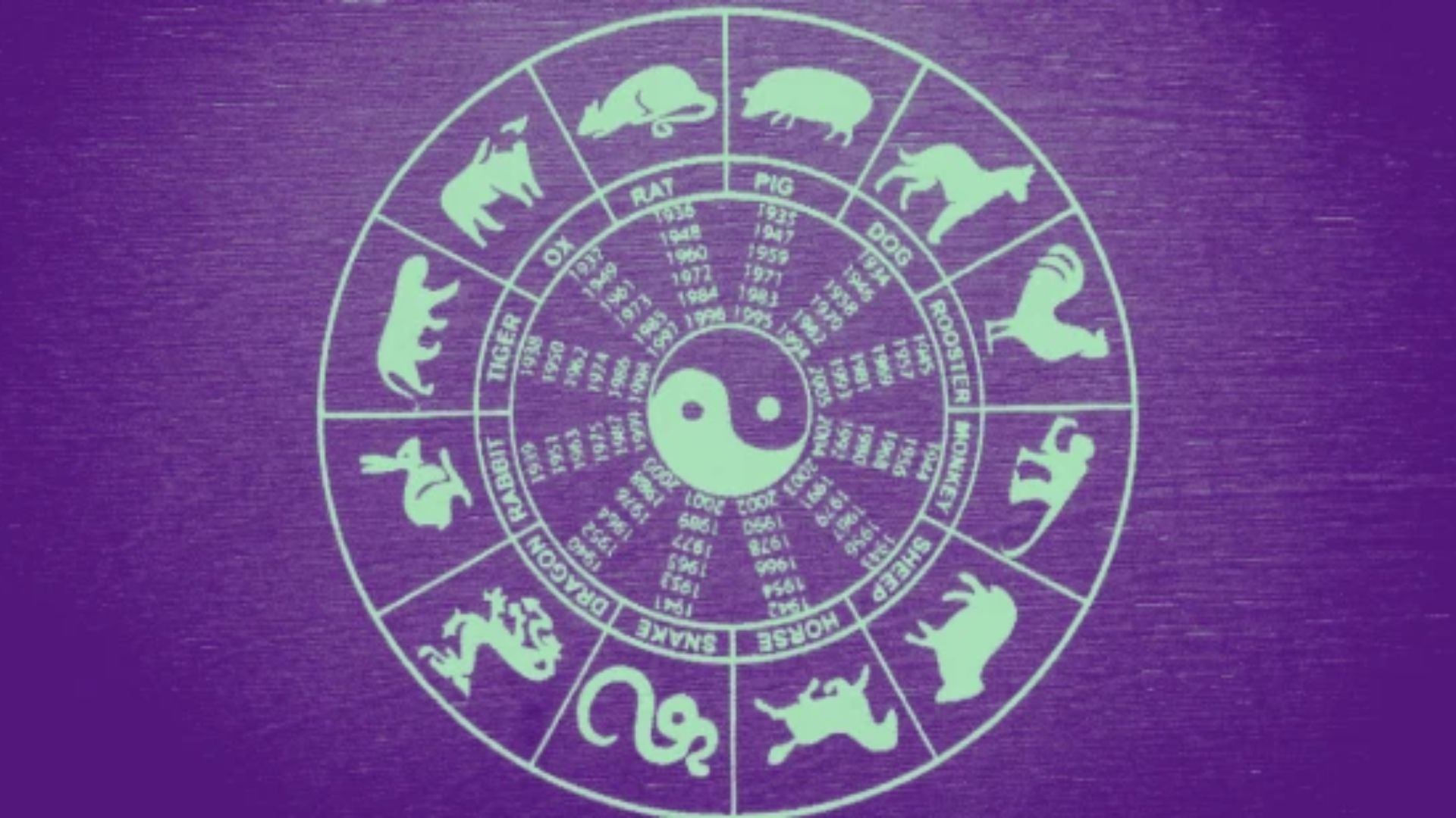 Zodiac Sign Of Chinese Refers To The Circle Of 12 Animals 