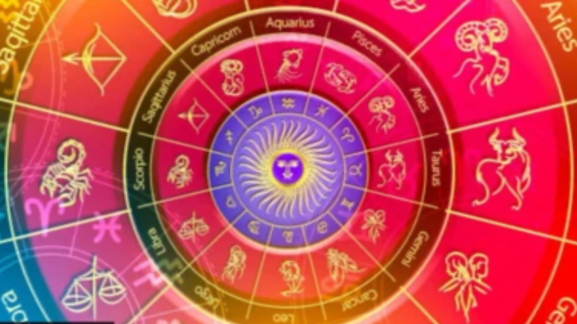 Eye Model Zodiac Signs