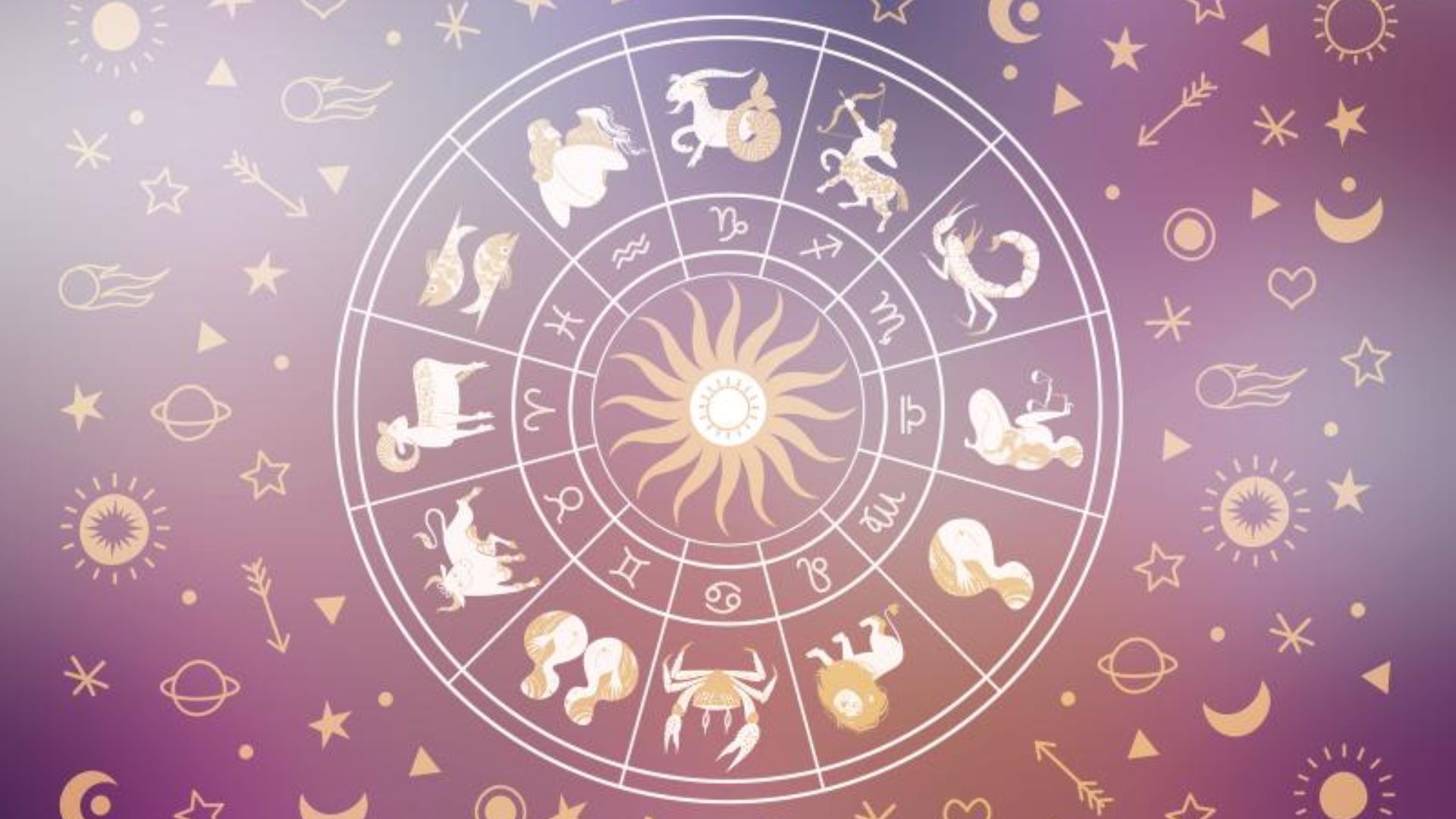 Zodiac Signs In Order