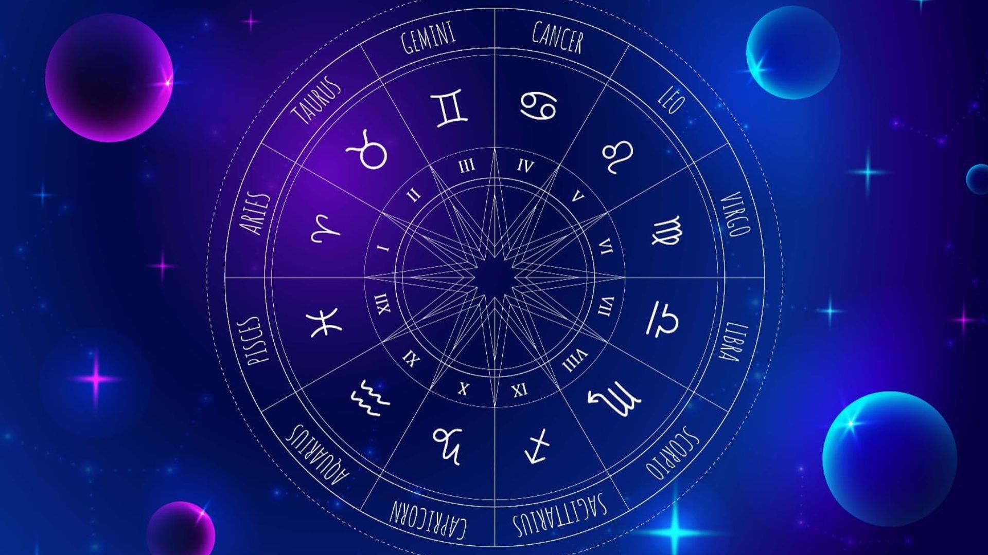 Zodiac Wheel In Neon Colored Background