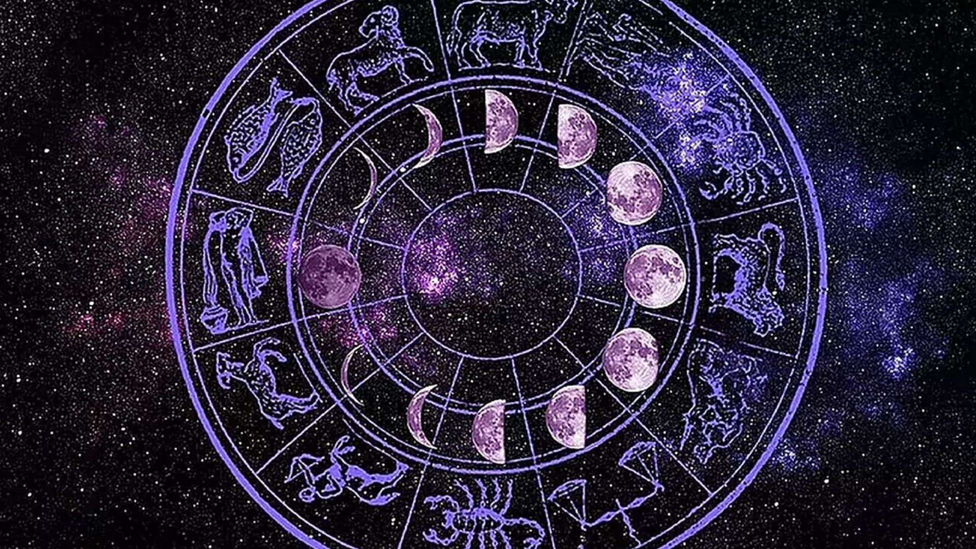 Zodiac Signs Along Moon