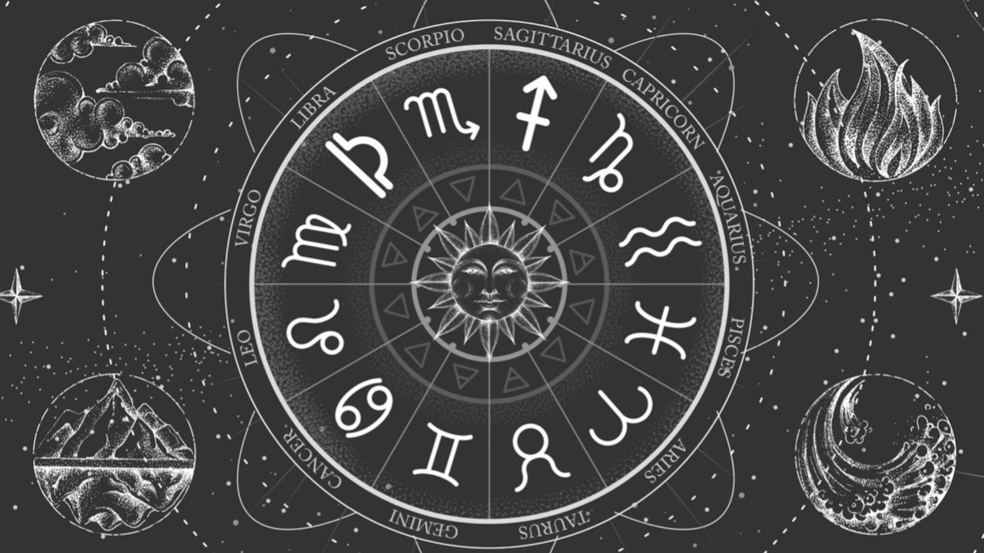 Zodiac Sings In Circle With Black And White Theme