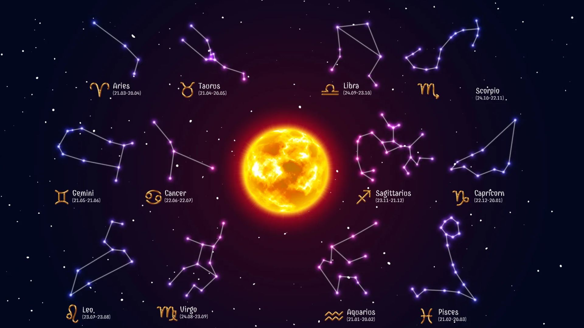 Zodiac Symbols In Sky Around Sun