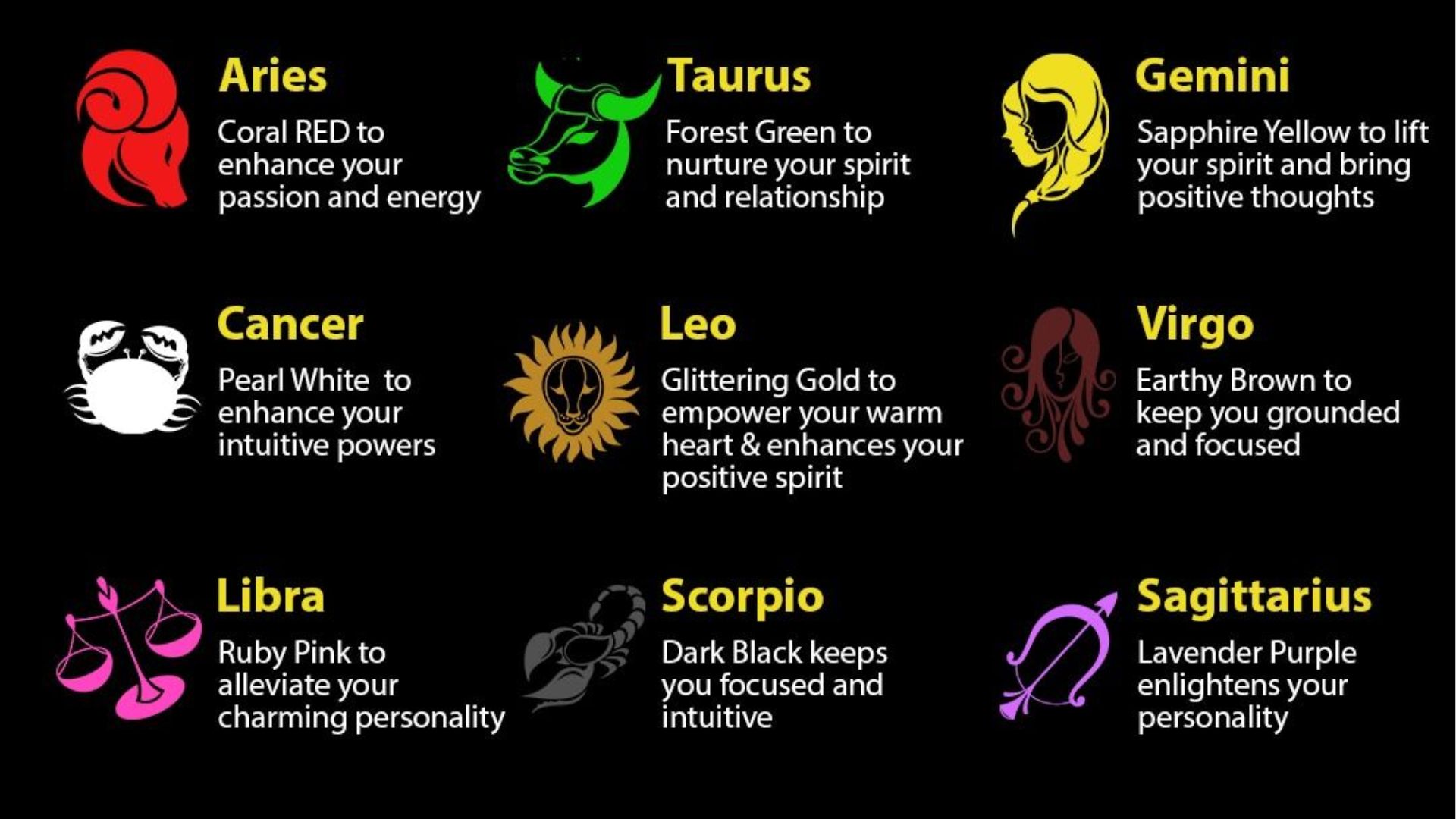 Zodiac Signs WIth Their Power Color